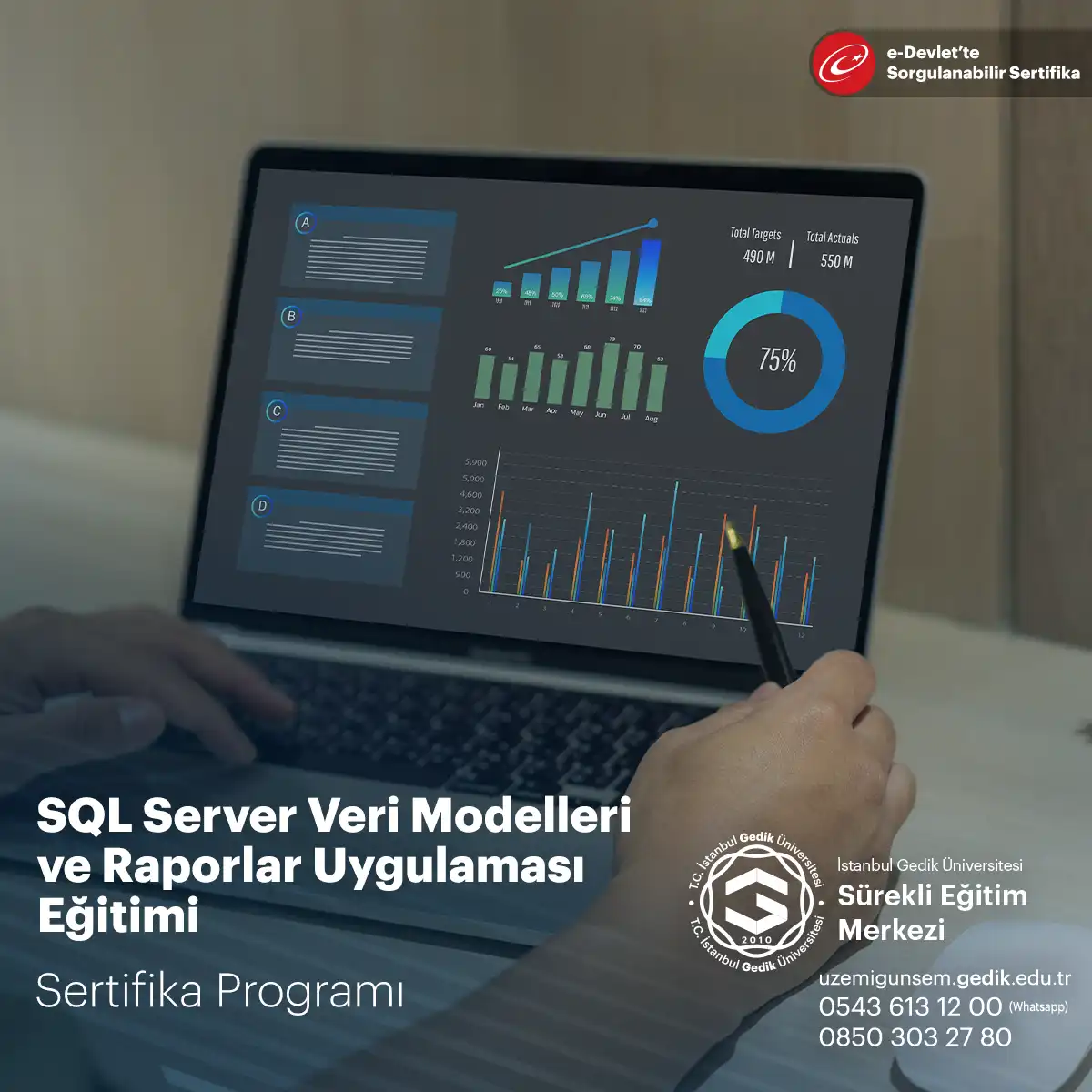 SQL Server Veri Modelleri ve Raporlar Uygulaması Eğitimi Sertifika Programı
